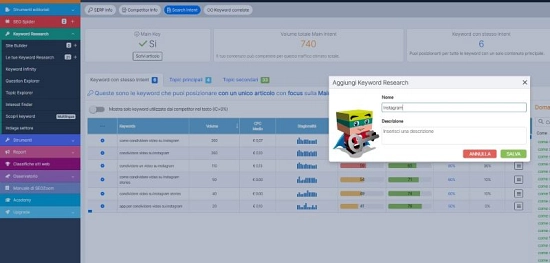 Piano editoriale per il Blog: come crearlo con SEO Zoom